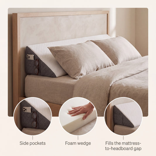 Slope Foam Bed Wedge Pillow: card