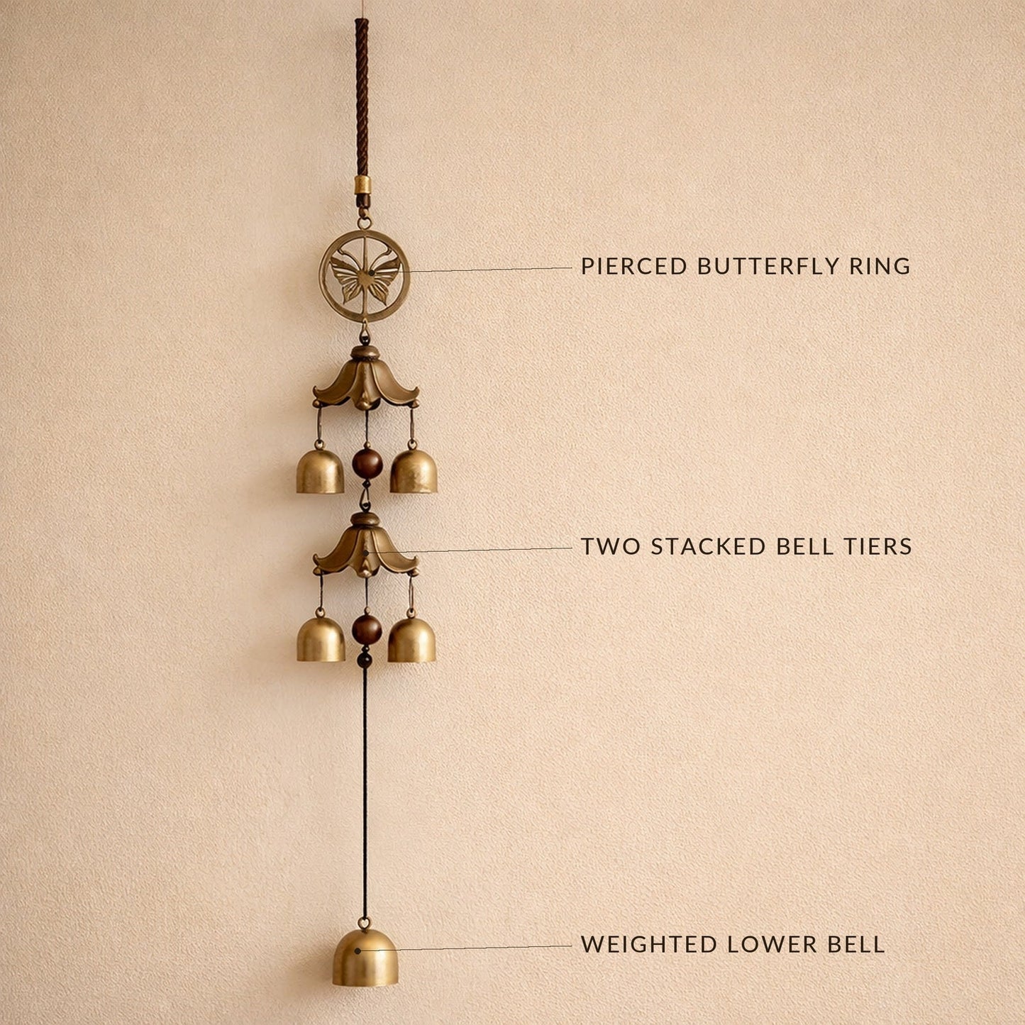 Peal chime labelled: pierced butterfly ring, two stacked bell tiers, weighted lower bell
