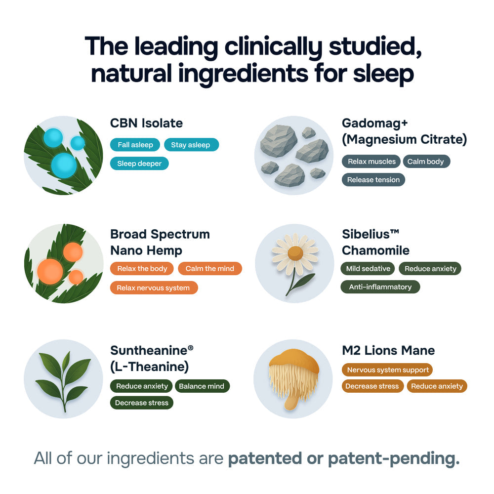 Calm Eden Natural Sleep Drops