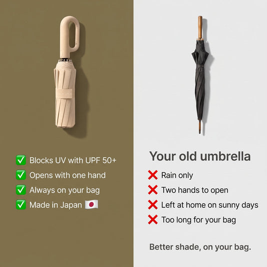 Checklist comparing a Haven umbrella with an old full-length umbrella
