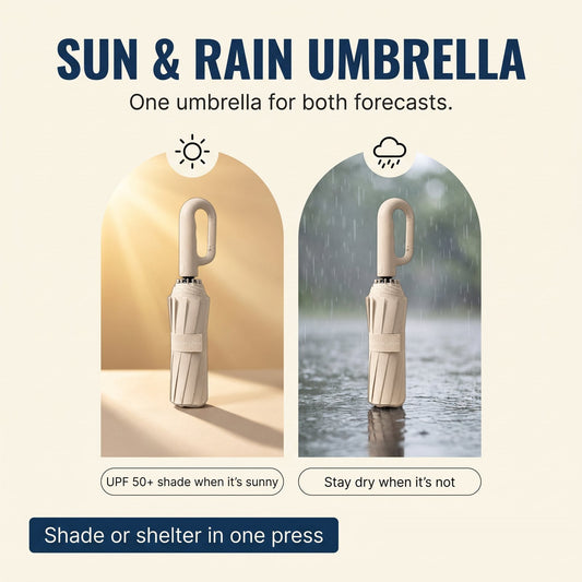 Beige Haven umbrella shown in sunshine and in rain, one umbrella for both forecasts