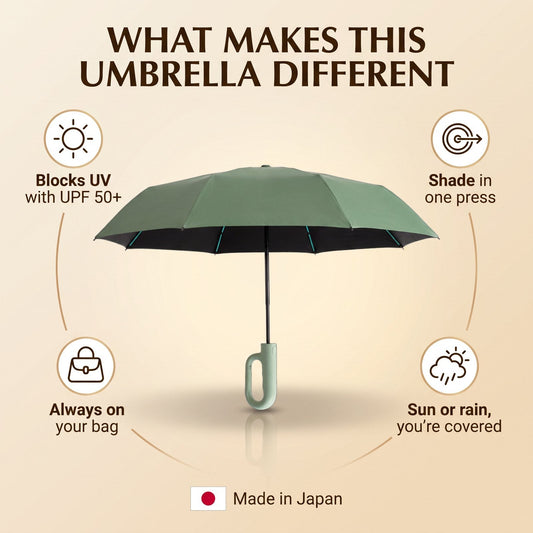 Open green Haven umbrella with four features: UPF 50+, shade in one press, always on your bag, sun or rain