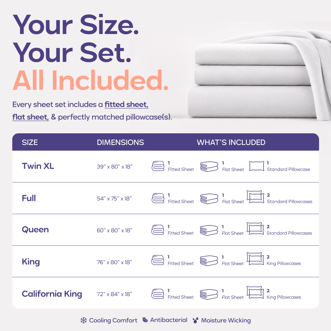 CloudCool™ Cooling Sheet Set