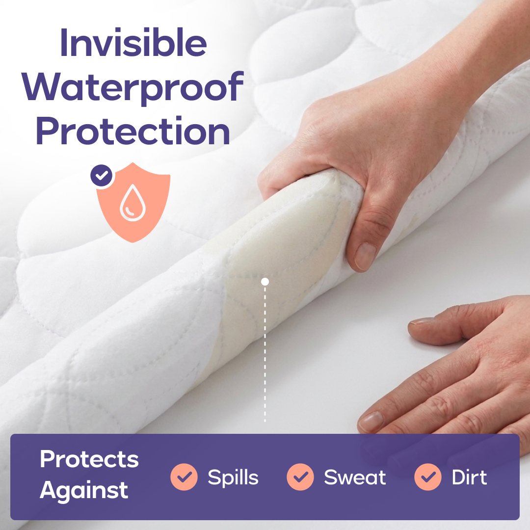CloudShield Waterproof Mattress Protector