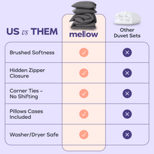 MellowSoft™ Duvet Set