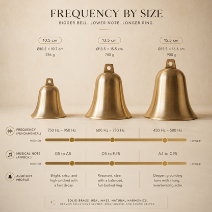 Vesper™ Brass Bell