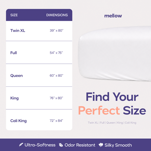 Five sizes