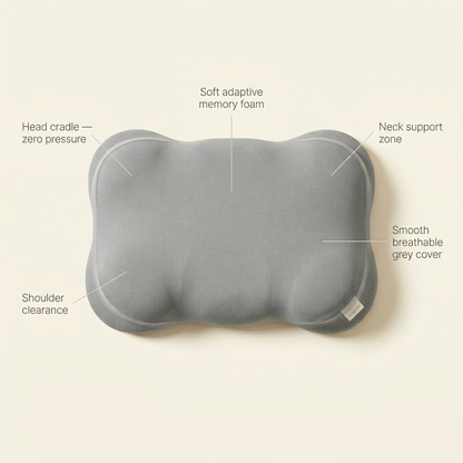 Cloud™ Cervical Pillow