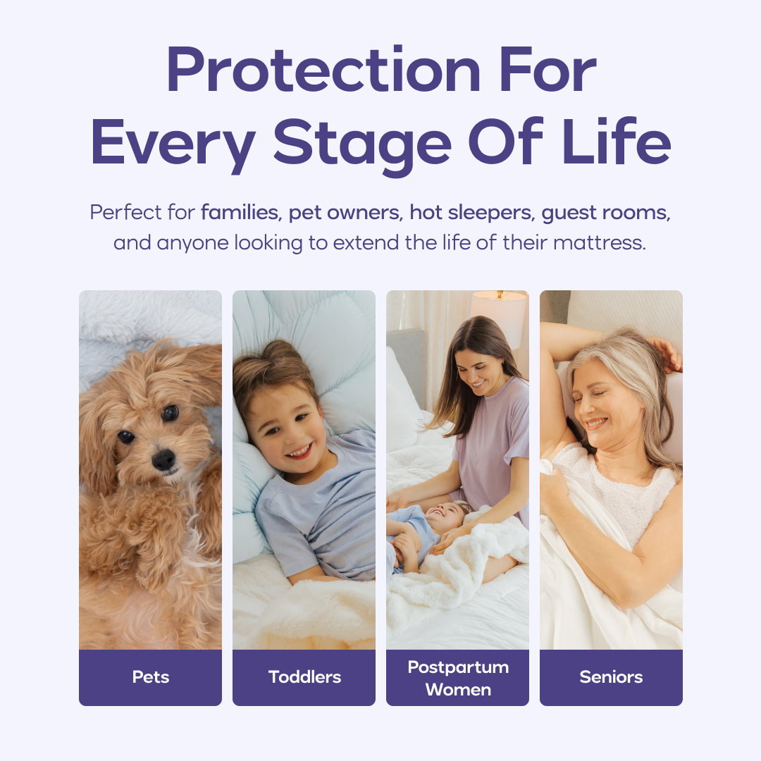 CloudShield Waterproof Mattress Protector