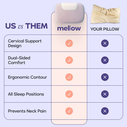 Neck pillow shape
