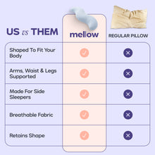 BodyAlign Cooling Pillow