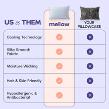 Cooling Pillowcases (2-Pack)