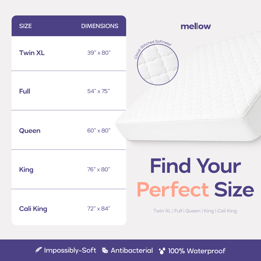 CloudShield Waterproof Mattress Protector