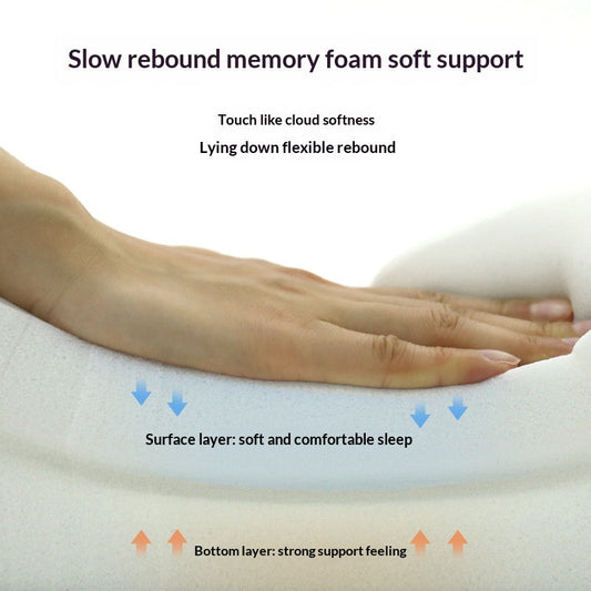 Memory Foam Cervical Support Pillow