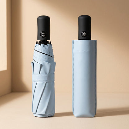 Pocketshade™ Three-Fold Sun Umbrella, material and detail close-up