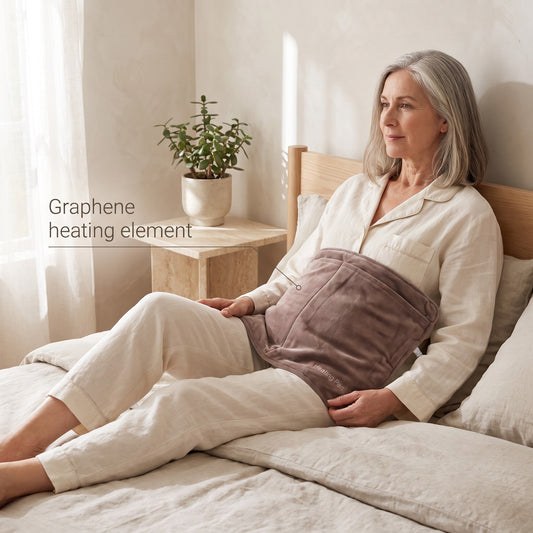 Emberflex USB Graphene Heating Pad: card