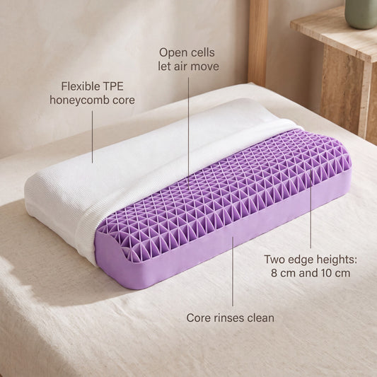 Grid Honeycomb Gel Support Pillow: features