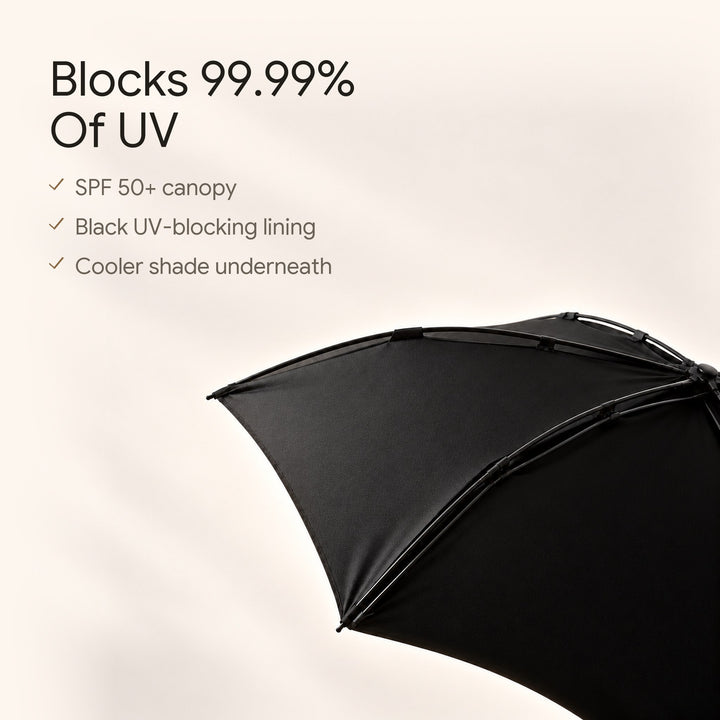 Haven canopy blocks 99.99% of UV