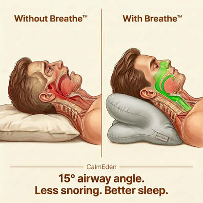 Breathe™ Anti-Snoring Pillow