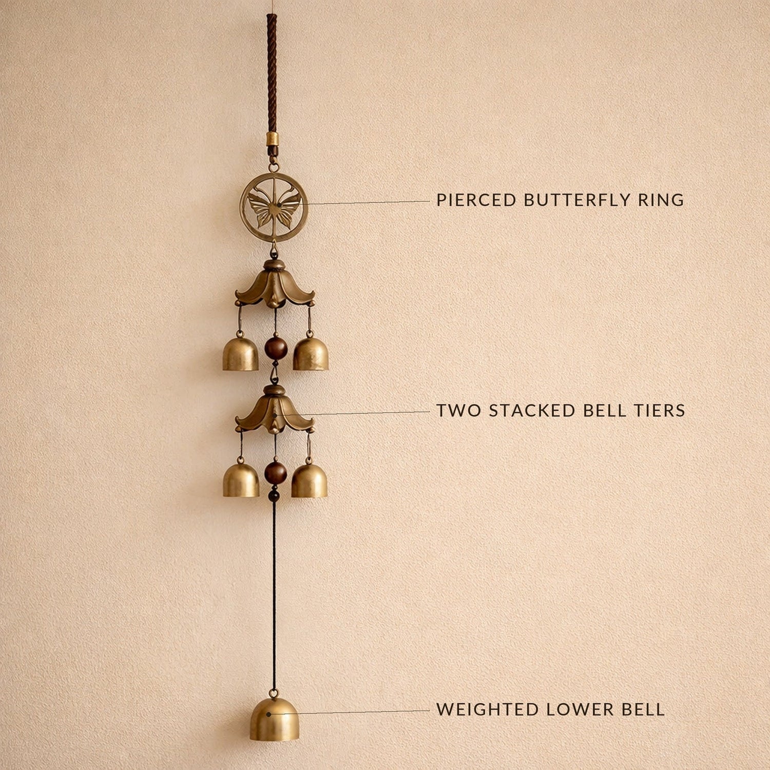 Peal chime labelled: pierced butterfly ring, two stacked bell tiers, weighted lower bell